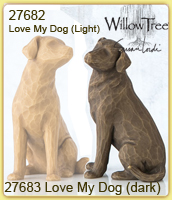                                                      Love my Dog    Family          Willow Tree  Figuren           Demdaco collection                  