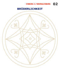    Amo Siegel   AMO Brüderlichkeit   Sakralchakra  02   neue Chakren   Schutzamulett * Amulette kristallzentrum energetik energethik esoterik esoteric Schmuck jewellery   jewelery  jewelry pendant pendentif bijou bijoux Schmuck      